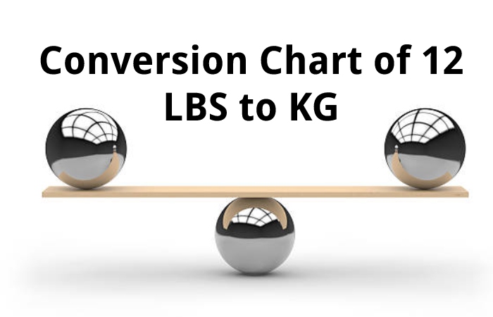 Conversion Chart of 12 LBS to KG