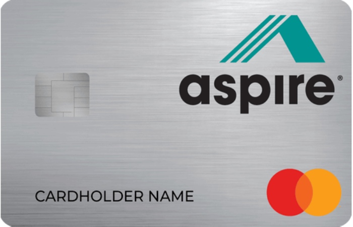 What Credit Score is required for an Aspire Credit Card_